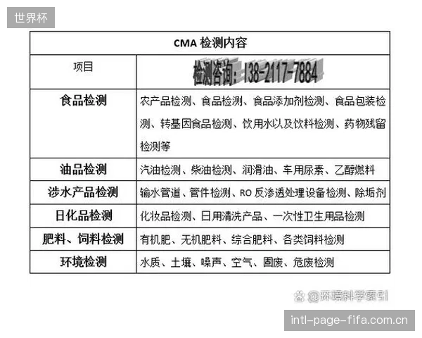 CMAF会走向碎片化吗？各大CDN厂商的“私有”CMAF优化正在损害其互操作性的初衷